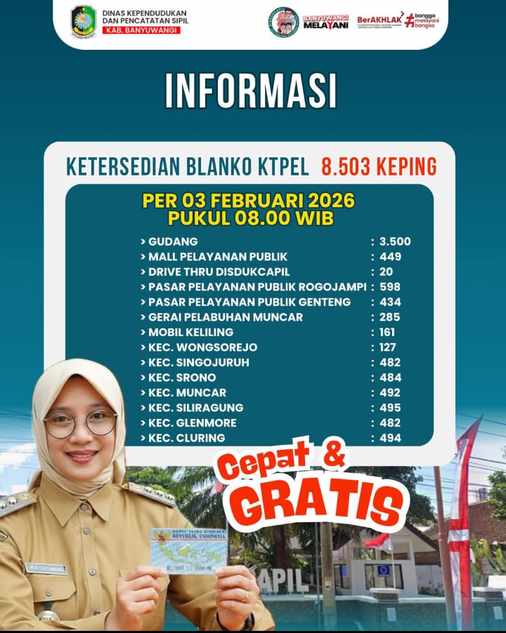 Hanya Tersedia 8.503 Keping Blanko KTP-el, Warga Banyuwangi Diminta Segera Mengurus