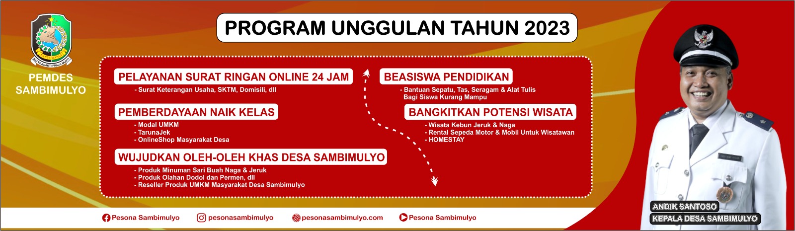 informasi desa sambimulyo