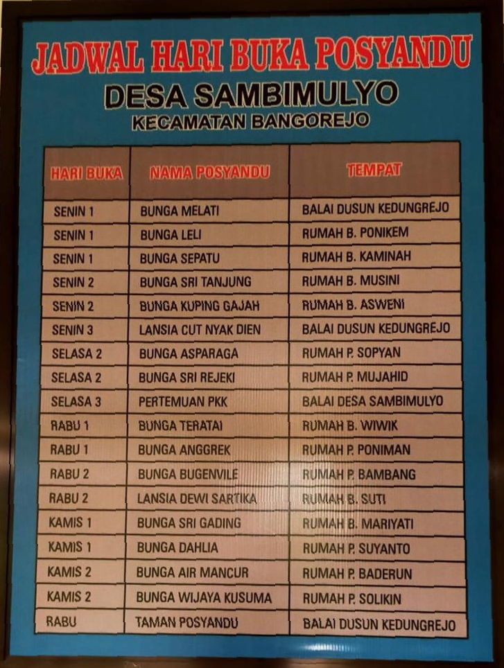 informasi desa sambimulyo